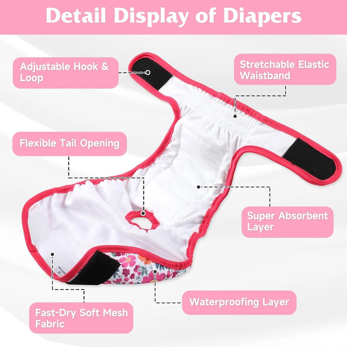 Reusable Dog Diapers for Small Dogs (2023–2023)