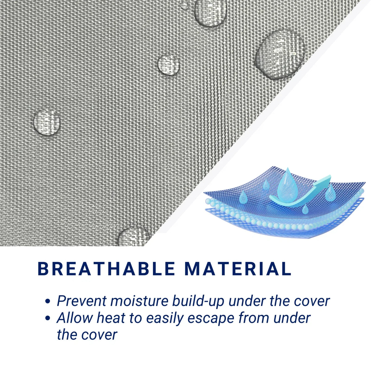Deluxe High Top Van Cover for Sprinter 170" WB (22'–24')