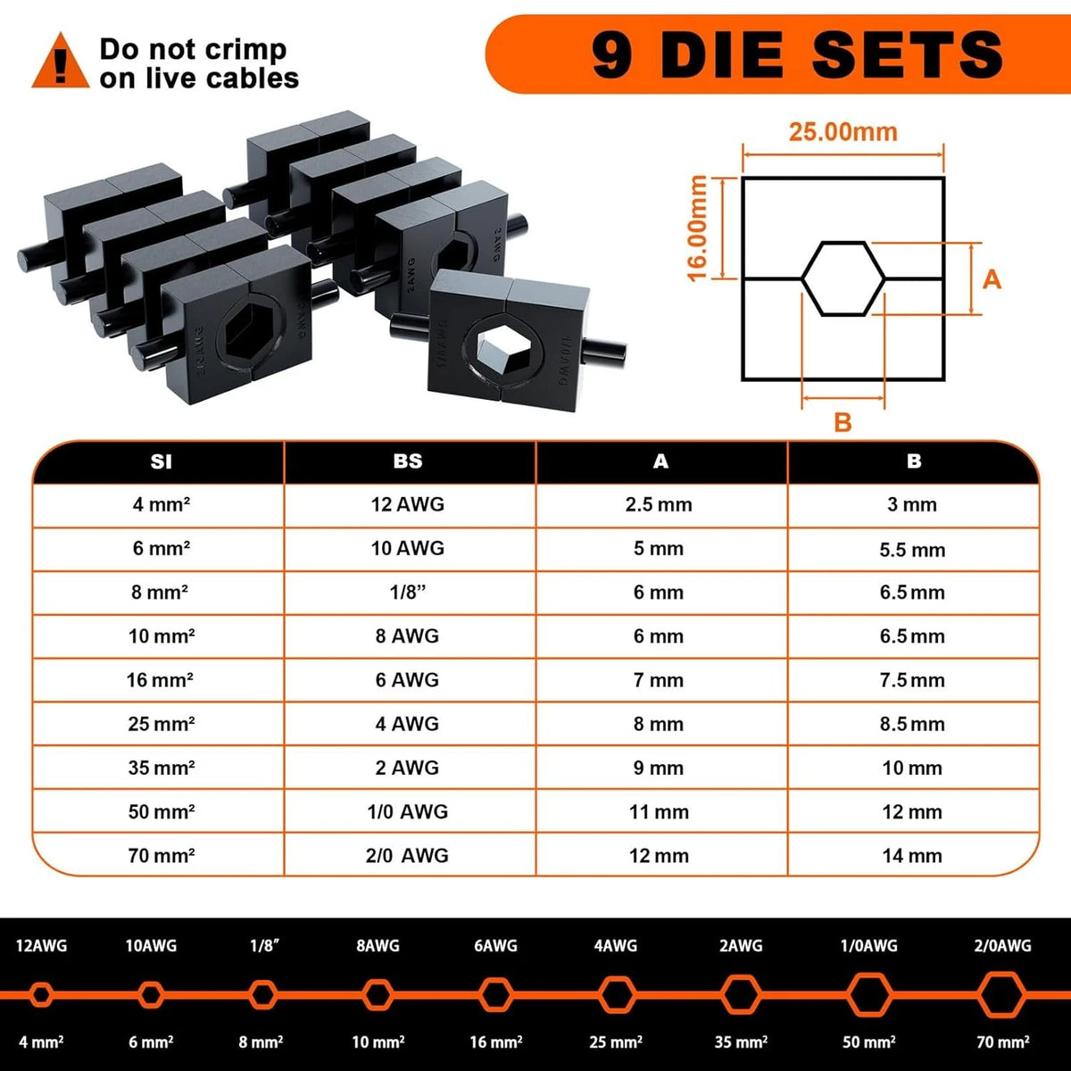 Hydraulic Crimping Tool Kit for Cable Cutter and Terminal (12 AWG to 2/0 AWG)