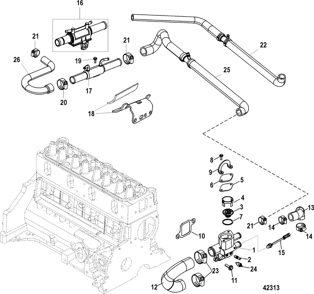 2 Thermostat Housing Gasket for 2.5L Engine
