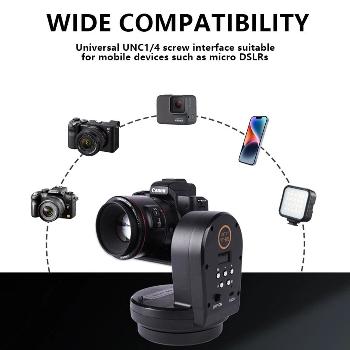 360° Thermal Imaging Stabilizer for YT-800 (E501-C018)