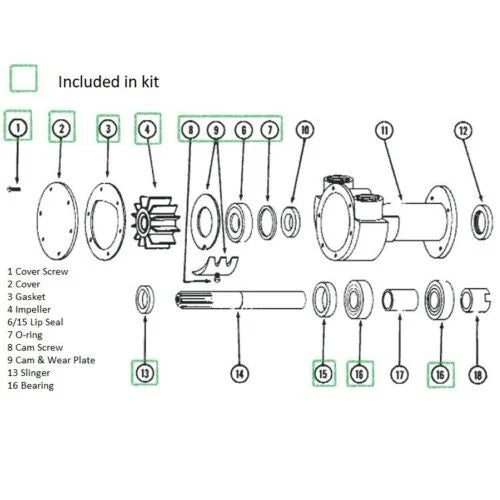 Major Repair Kit for Jabsco Pump 18400-0050, Onan 132-0147 (MDJC, MDJF)