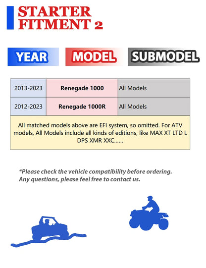 Starter with Relay for Can-Am Bombardier Renegade 800 (2007–2008)