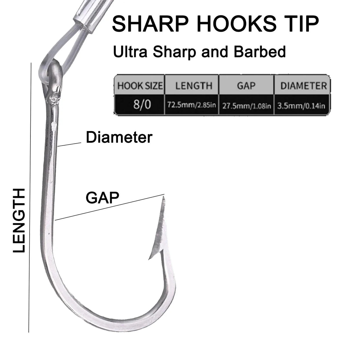 Fishing Bait for Sea Fishing Boat (Trolling Bait)