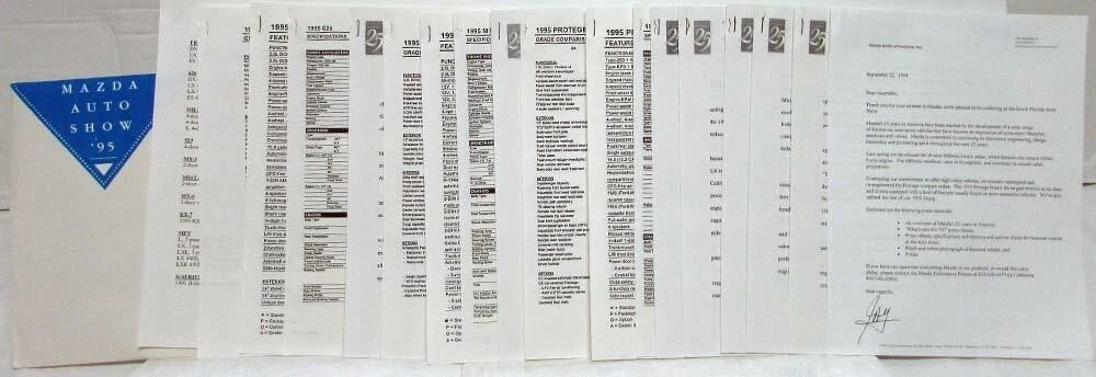 Press Kit for Mazda Protege Miata Millenia 626 RX-7 (1995)