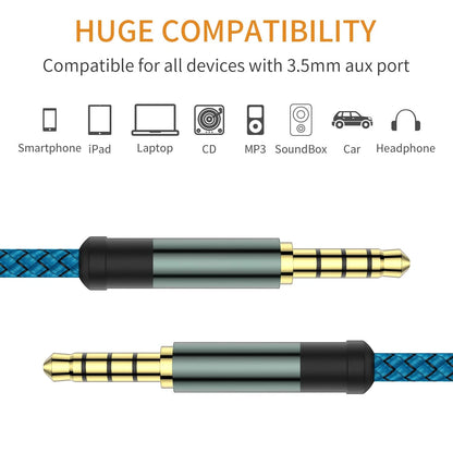 2X 3.5mm TRRS Audio Cable for Universal Use (5Ft, Nylon Braided, Blue)
