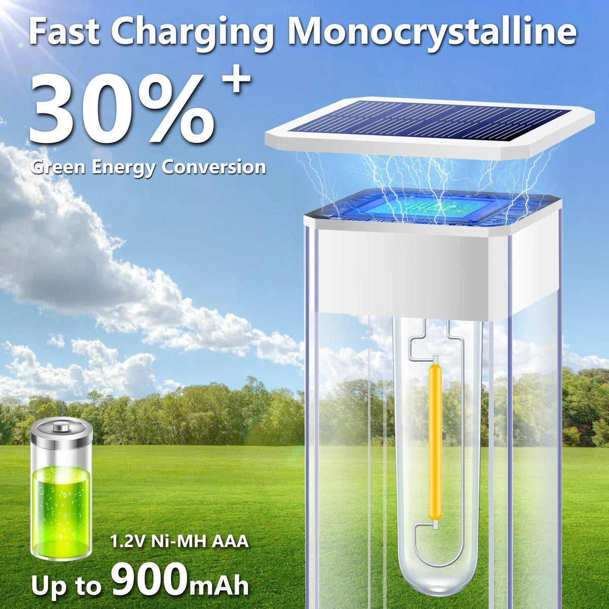 8X Solar Pathway Lights for Outdoor Use with LED Tungsten Filament