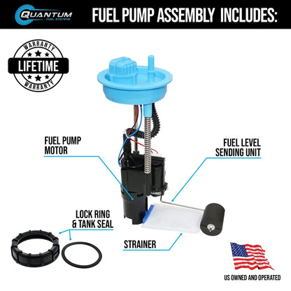 Fuel Pump Module Assembly for Sportsman/Scrambler XP 1000 (2020–2023) 2208326 2522235