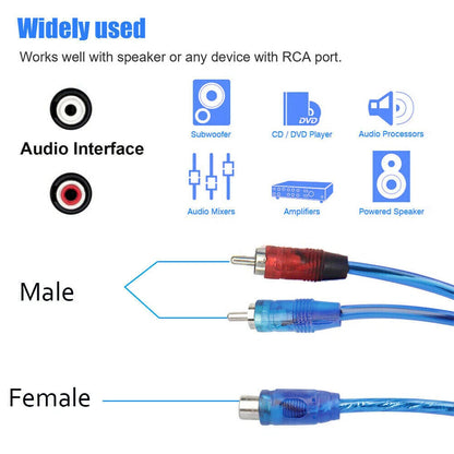 Set of 4 RCA Y Splitter Audio Jack Cables for Universal Use