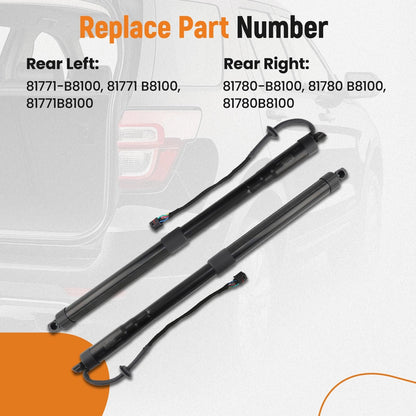 2pcs Electric Tailgate Lift Support Kit for Hyundai Santa Fe (2013–2019)