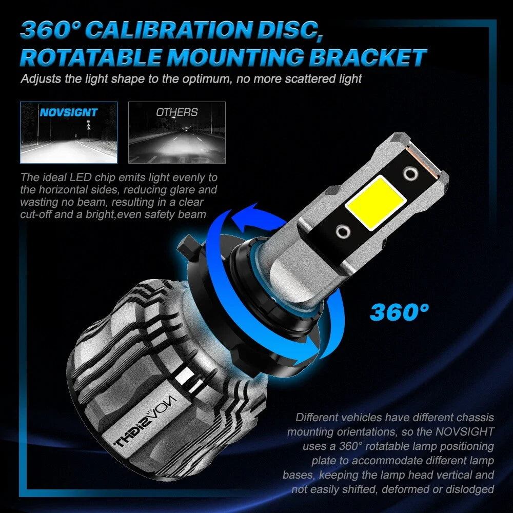 9005/HB3 LED Headlight Kit for High Beam Bulbs (15000LM, 72W, 6500K)