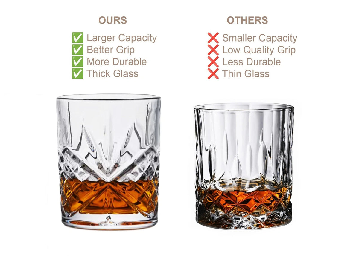 Set of 8 Old Fashioned Whiskey Glasses 10oz Crystal Rocks Cocktail