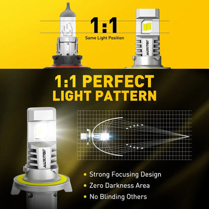 AUXITO H13 9008 LED Headlight Bulbs (6500K White) for Hi-Lo Beam (2010–2023)