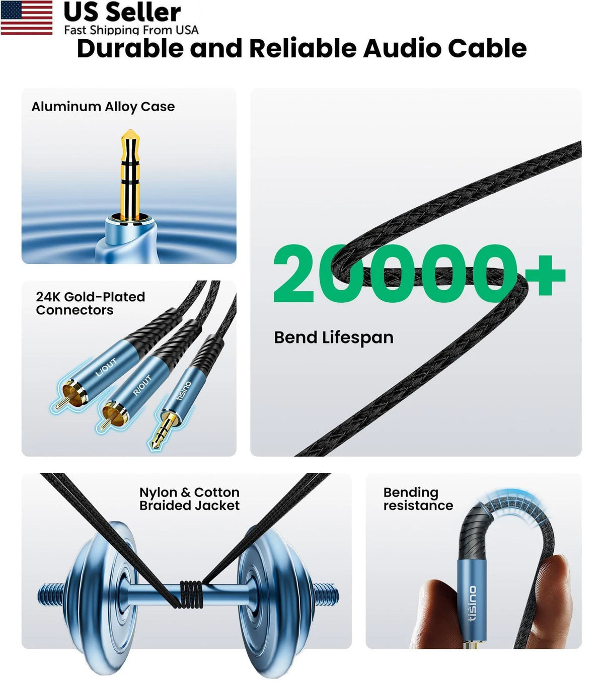 2X RCA to 3.5mm AUX Cable, 5 ft Male TRS Headphone Jack