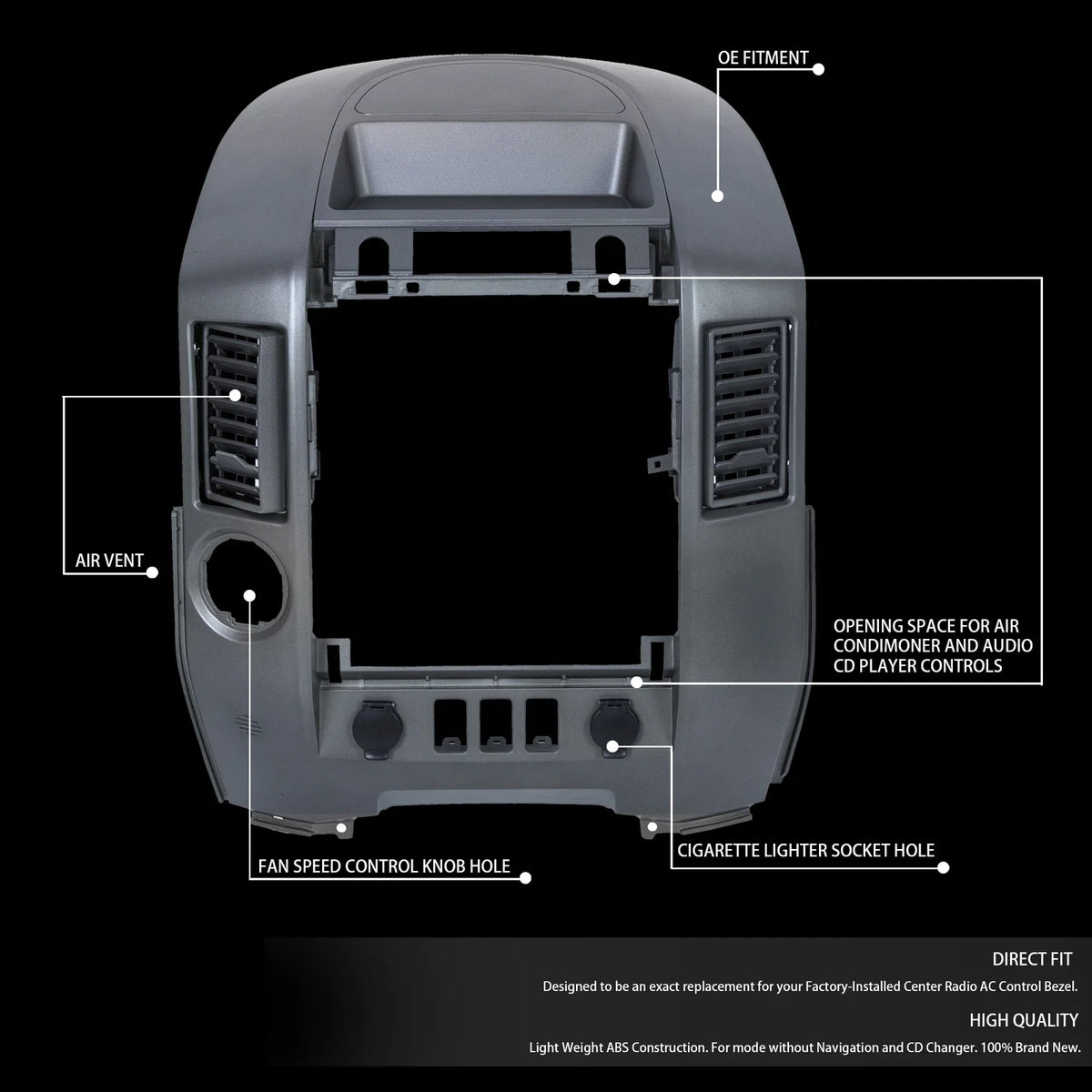 Instrument Panel Lid Dash Radio Bezel for Nissan Titan Armada (2004–2006)