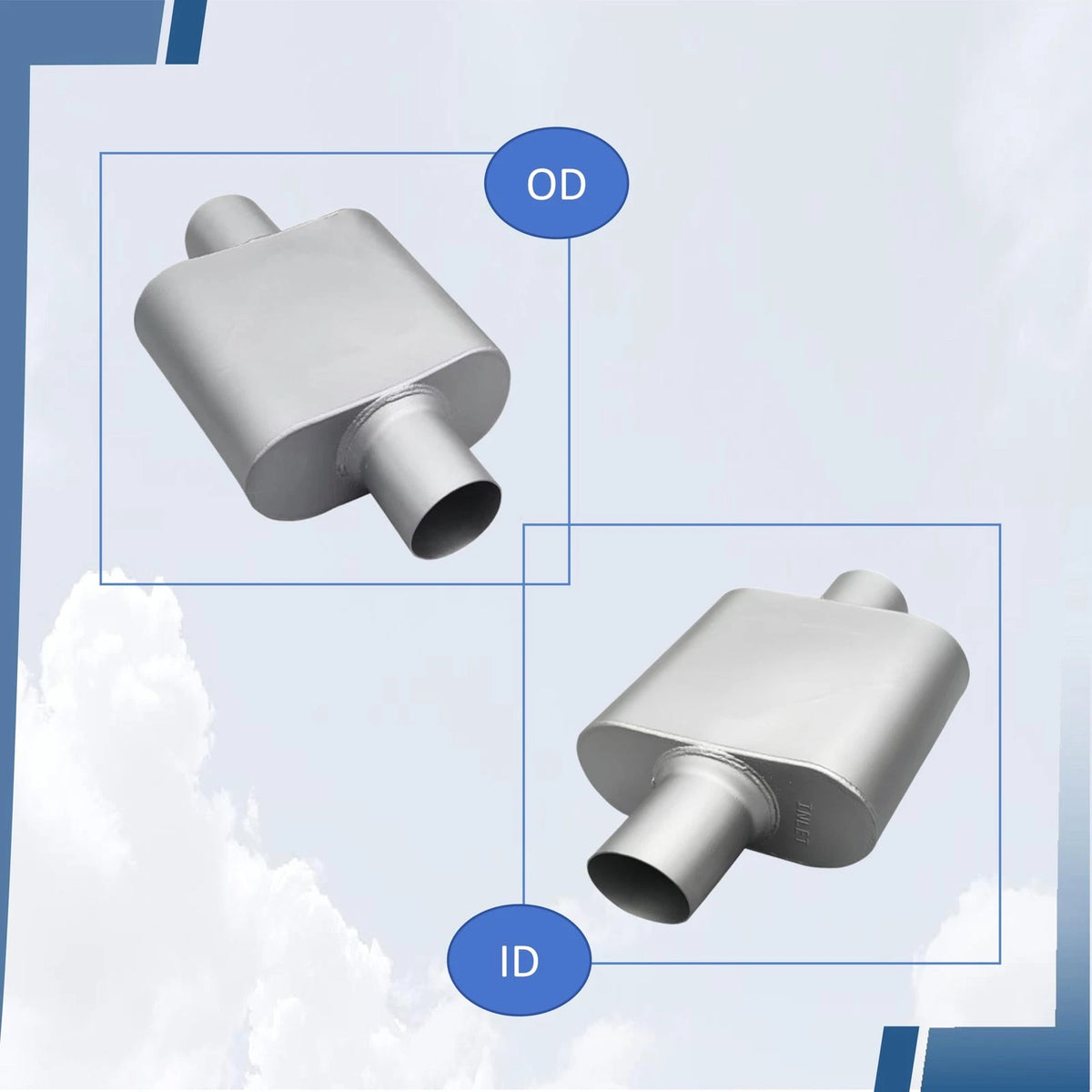 2X 2.5" Center Inlet Outlet Single Chamber Muffler for Universal Fit (2000–2023)