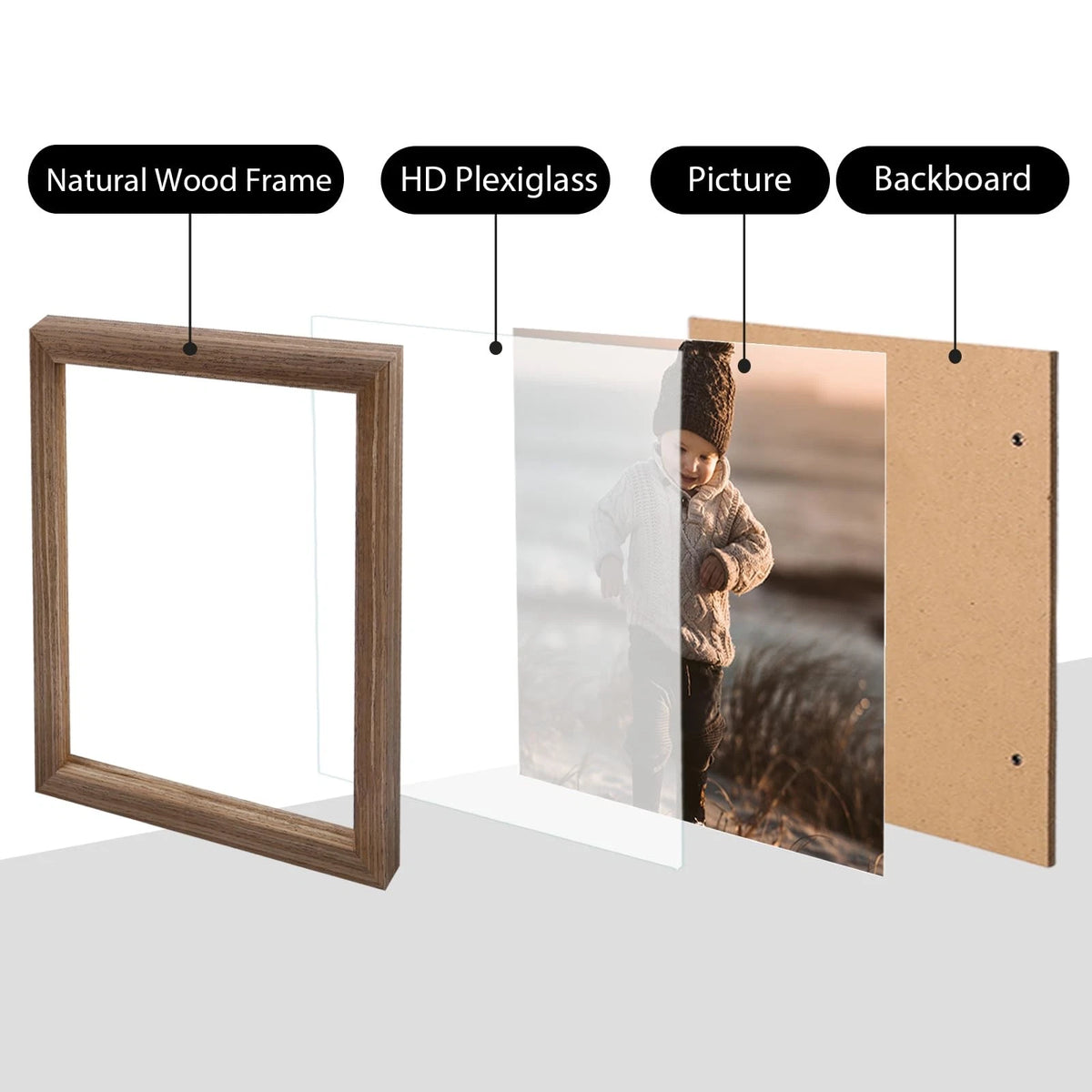 13x13 Picture Frame for KINLINK INLINK (No Part Numbers Supplied)