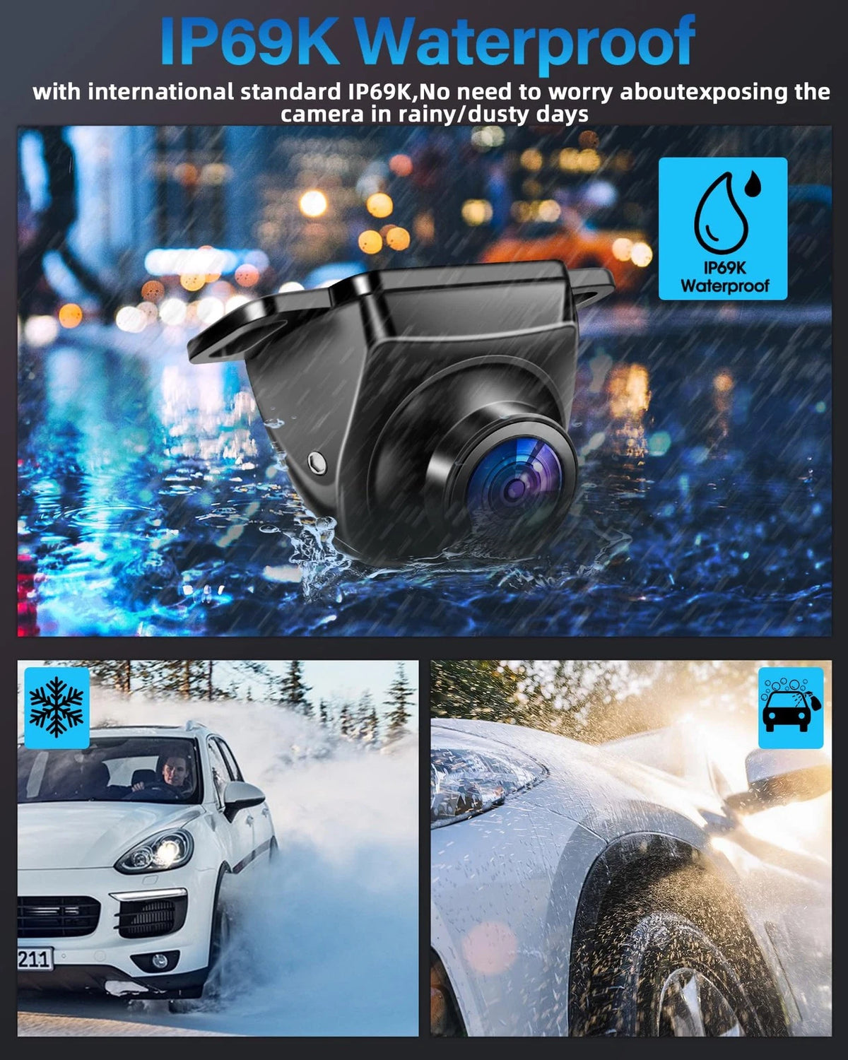 AHD 1080P Backup Camera for Cars (2010–2023) 360° Rotatable Reverse Camera