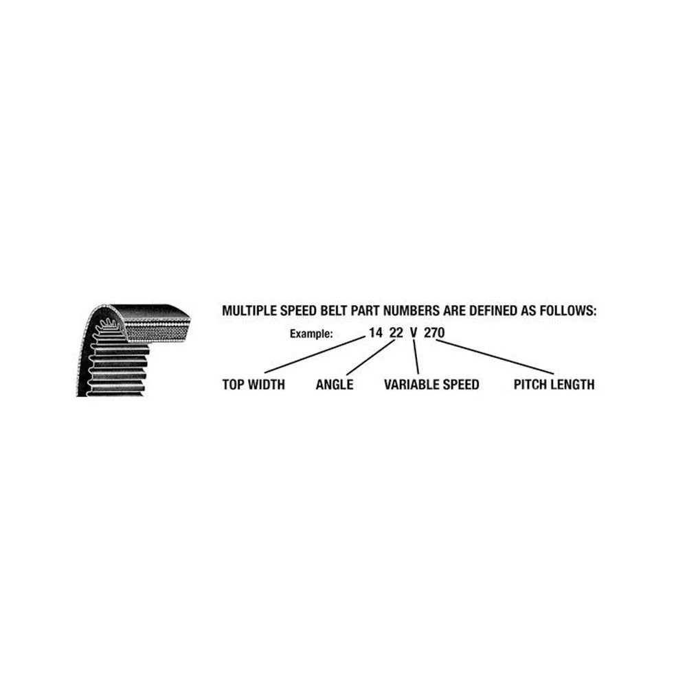 A-2322V461-AI Multiple Speed Belt for 1 7/16" X 47"