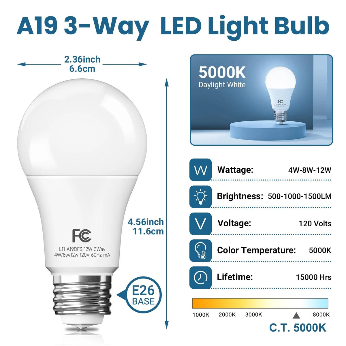 2X 3 Way Light Bulbs for TJOY (40/60/100W Equivalent, 5000K)