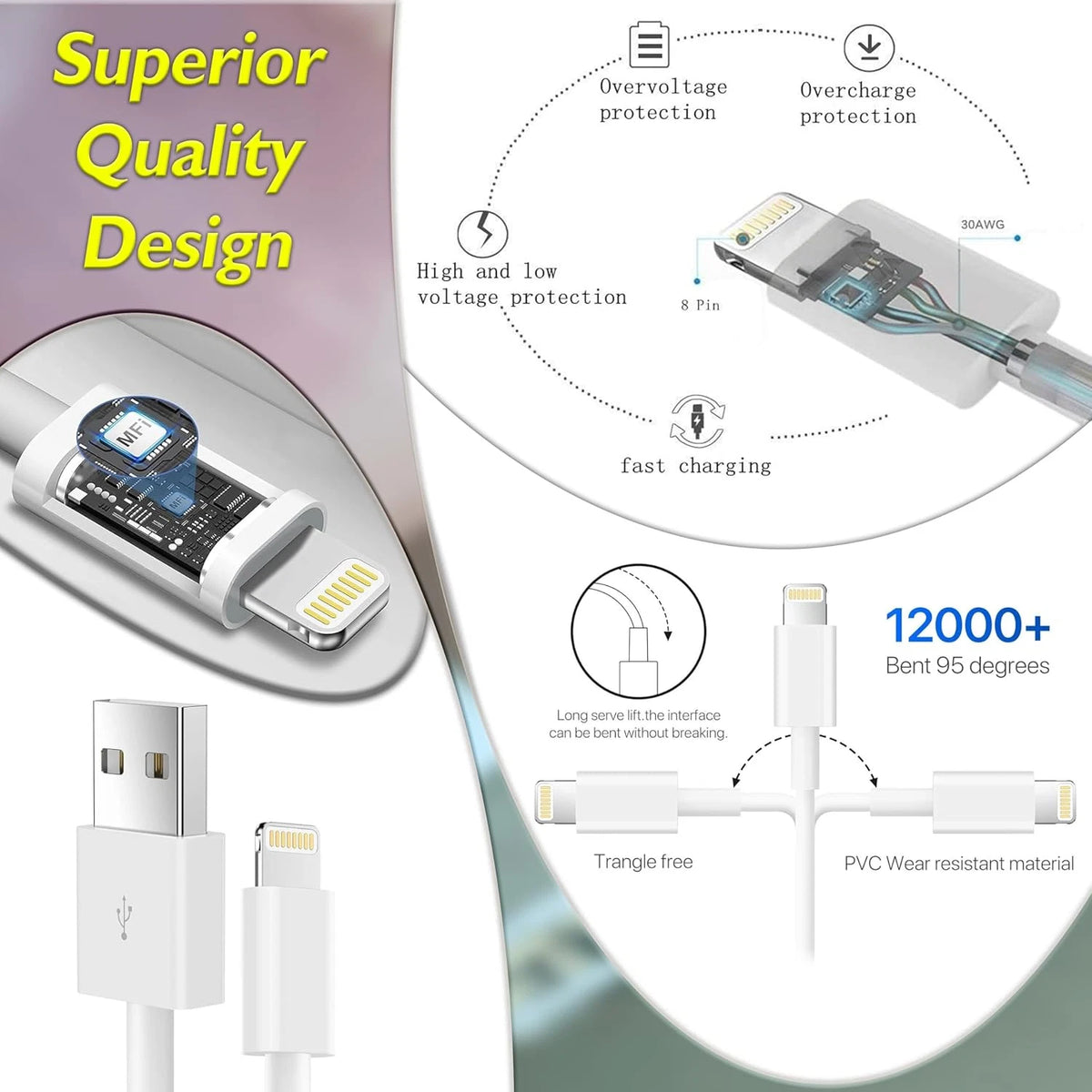 USB Fast Charger Cable for iPhone 14 13 12 11 Pro Max XR SE XS X 8 7 6s