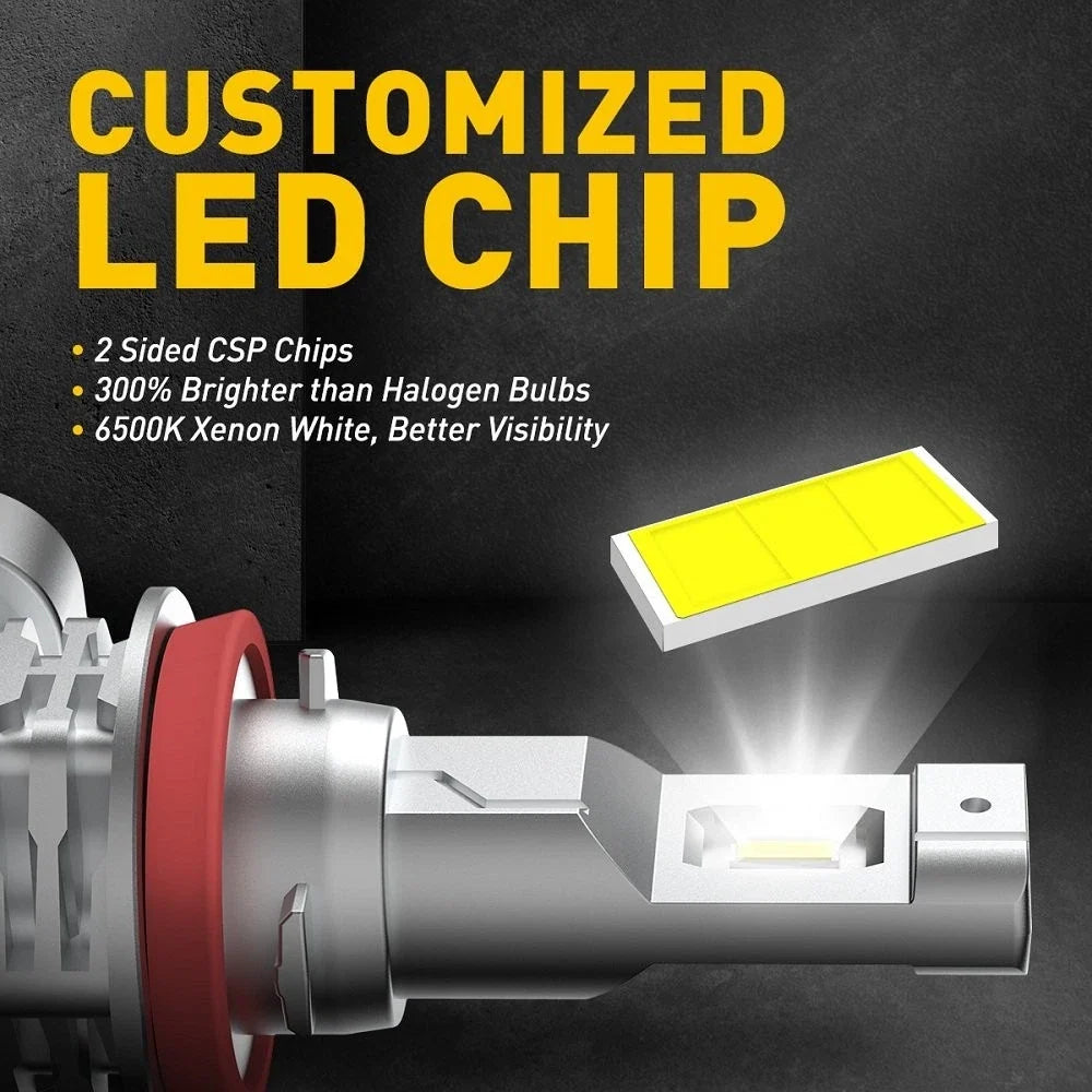 Headlight Lamps Kit for Chevrolet (2023) H8 H9 H11 White CANbus