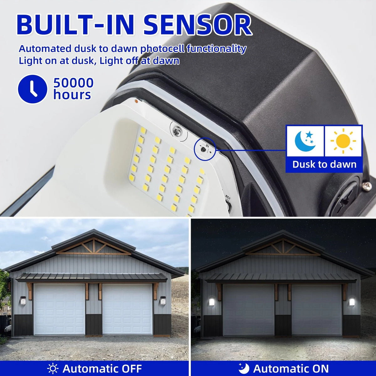 30W LED Wall Pack Light for Hykolity (No Part Numbers)