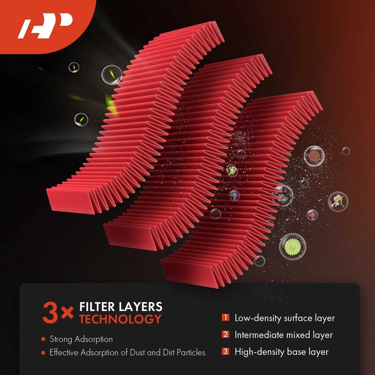 High Performance Engine Air Filter for Ram 4500 5500 (2011–2023)