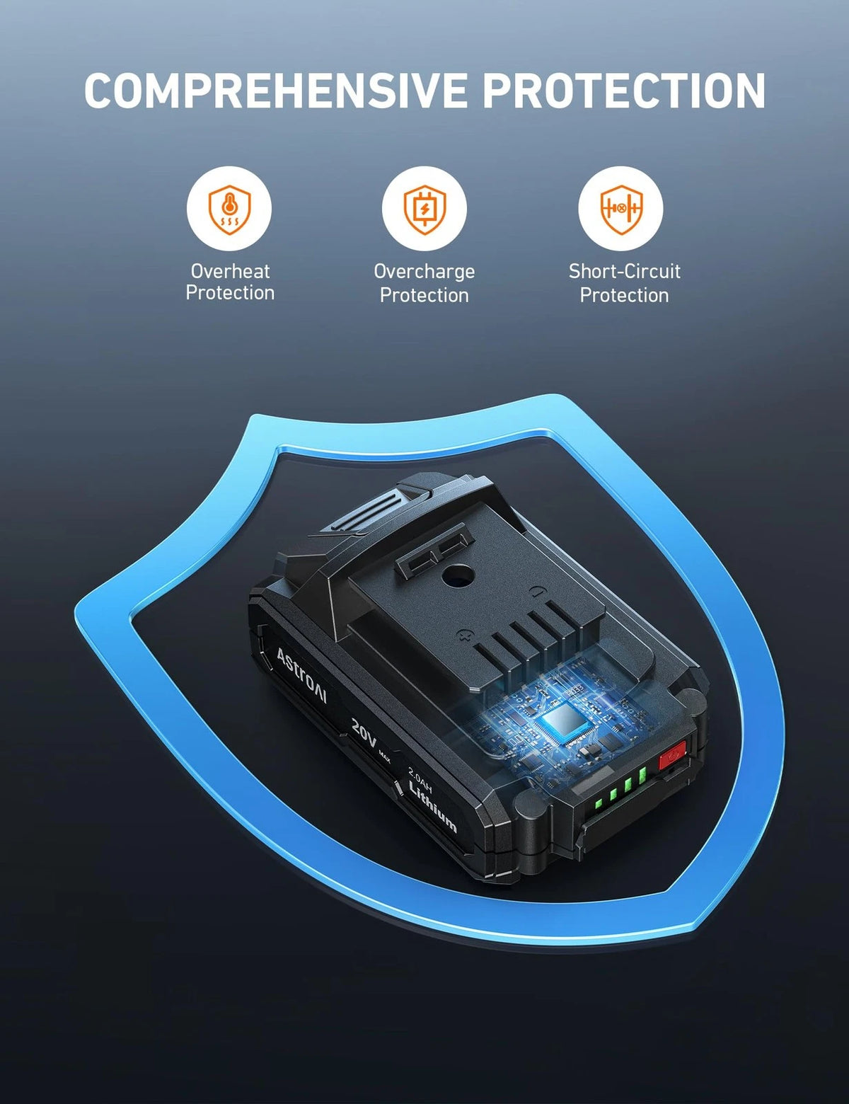 20V MAX Rechargeable Li-ion Battery for MC3 / C2