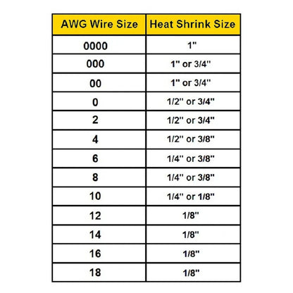 Heat Shrink Tubing for Wires Wrap (4.75" x 8FT) - Black, Waterproof, Dual Wall