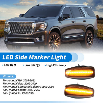2X LED Side Fender Marker Light for Hyundai I10 (2008–2011) Amber Turn Signal
