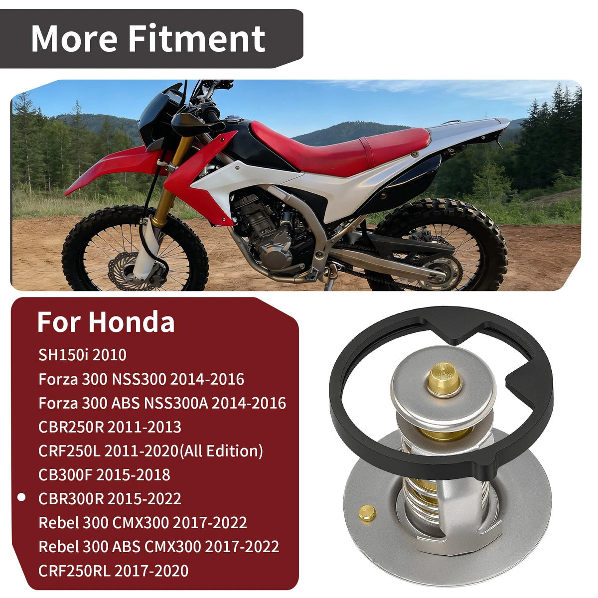 Thermostat & Gasket for Honda SH150i CRF250RL (2010, 2017, 2018-2020) 19300-KGF-911