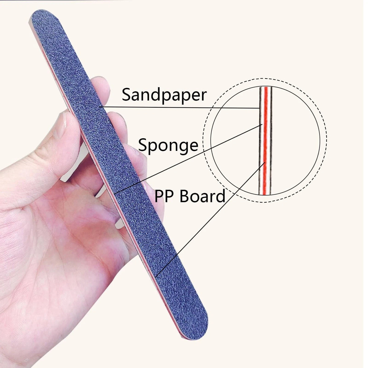 21 Pcs Nail Files 100/180 Grit Double Sided Emery Boards for Acrylic Nails