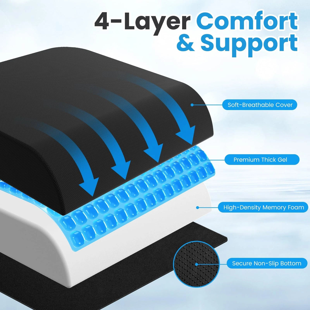 Cooling Gel Memory Foam Wheelchair Seat Cushion for Pressure Relief