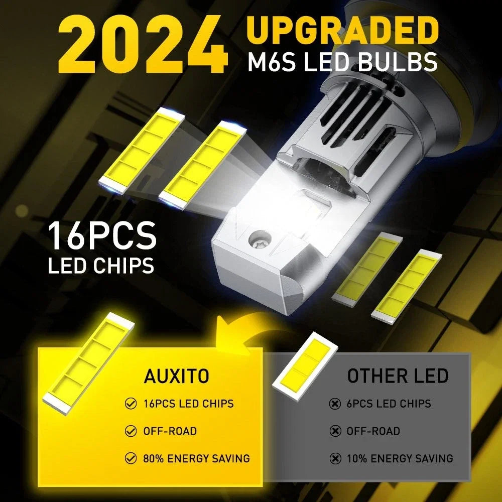2X AUXITO 9007 HB5 LED Headlight Bulbs for High/Low Beam (6500K, 33000LM)