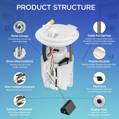 Electric Fuel Pump Assembly for Dodge Journey 2.4L 3.5L 3.6L (2009–2019) E7251M