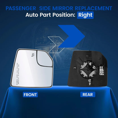 Passenger RH Side Mirror Glass Heated for Ford F-150 (2015–2020)