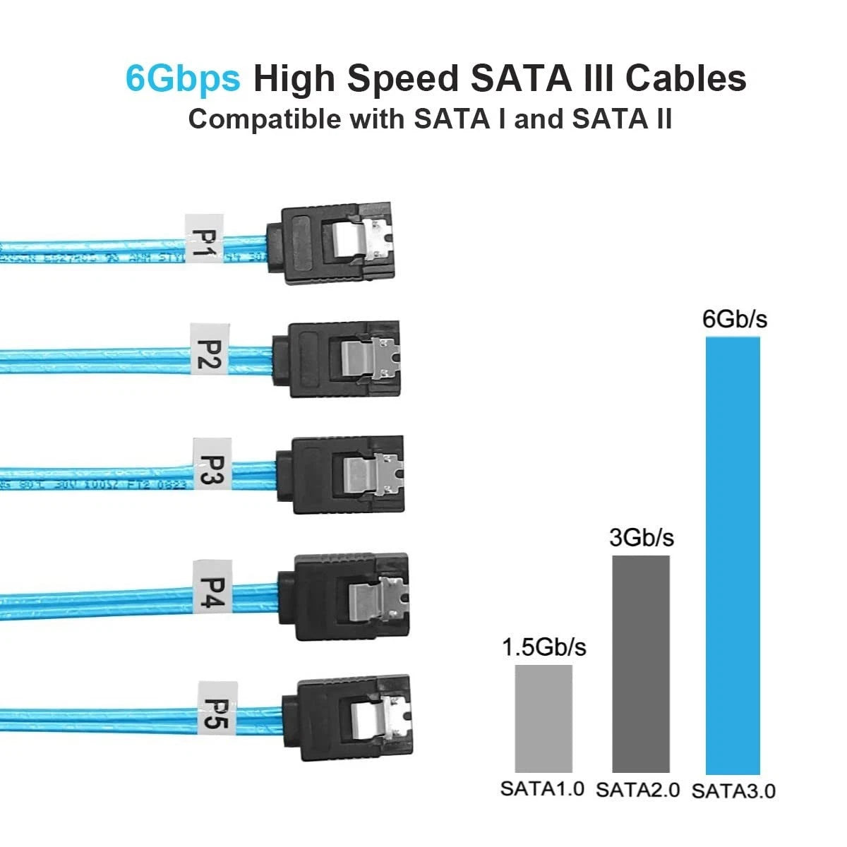 5 Pack SATA-III Cable 0.5M 6Gbps for Various Devices