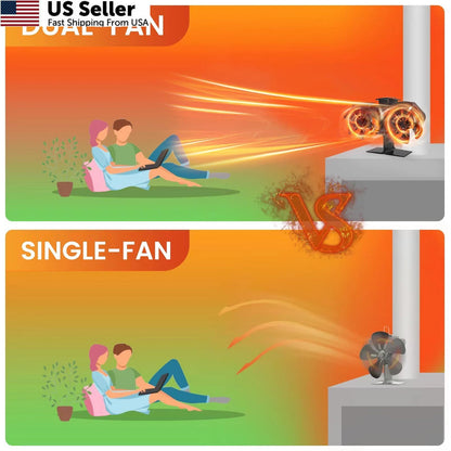 12-Blade Heat Powered Wood Stove Fan for Universal Use (Non Electric)
