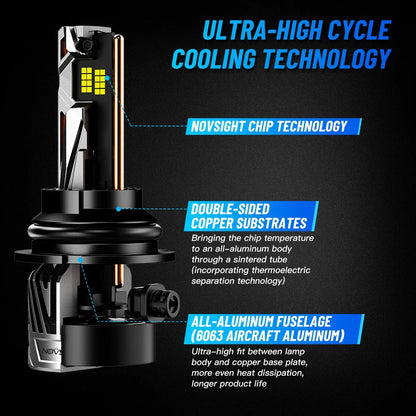 2X 9007 HB5 LED Headlight Bulbs for 6500K 30000LM
