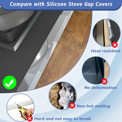 Set of 2 Stainless Steel Stove Gap Covers (13.8–27.6 Inch)