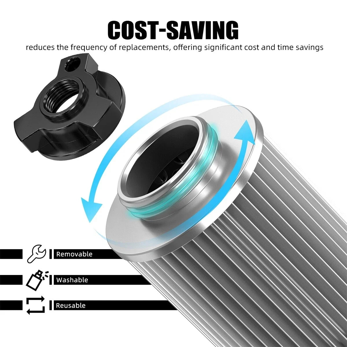 Reusable Oil Filter Element Kit for Harley Road King FLHR (2017–2023)