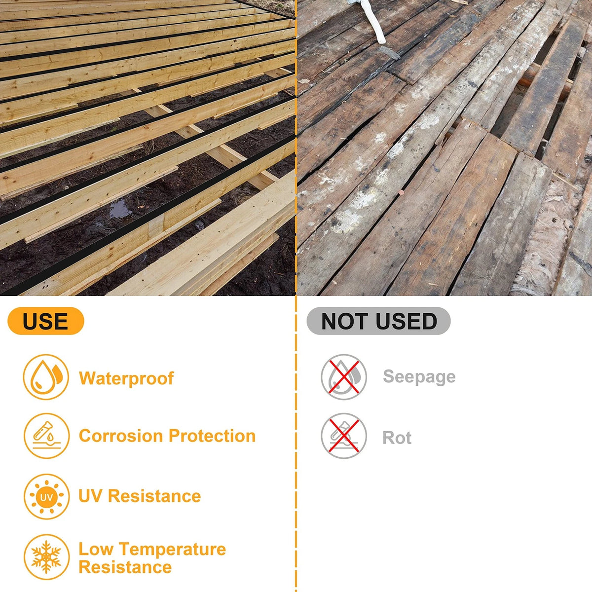 Set of 6 Weatherproof Butyl Joist Tape for Decking 2" x 50'