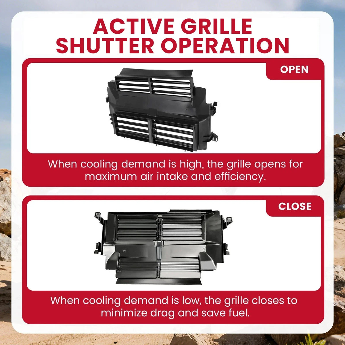 Front Radiator Active Grille Shutter for Ford Focus (2012–2018) CM5Z8475A