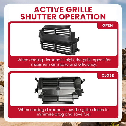 Front Radiator Active Grille Shutter for Ford Focus (2012–2018) CM5Z8475A