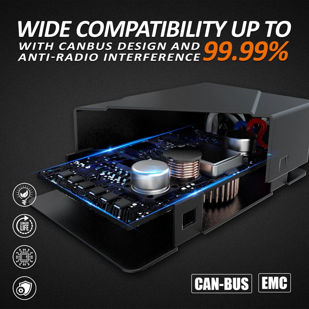 9004 Canbus Decoder Kit for Bestview HB1 (Compatibility Anti Flickering)