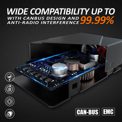 9004 Canbus Decoder Kit for Bestview HB1 (Compatibility Anti Flickering)