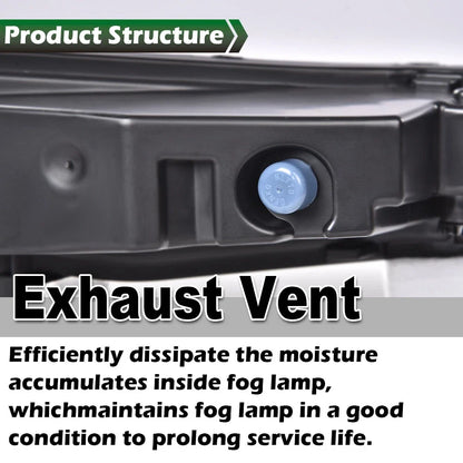 LED Fog Lights for BMW X5 X6 X7 (2019–2022)