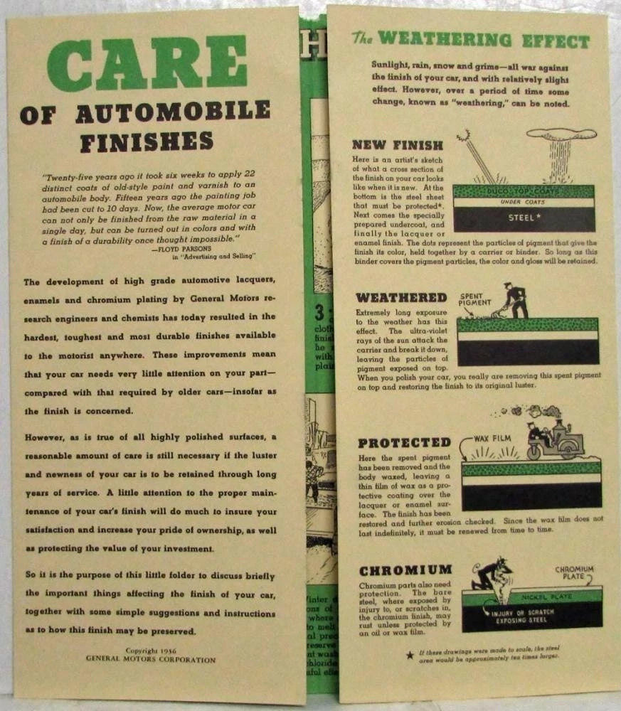 Set of 4 Automotive Finishes Sales Folder for General Motors (1936)