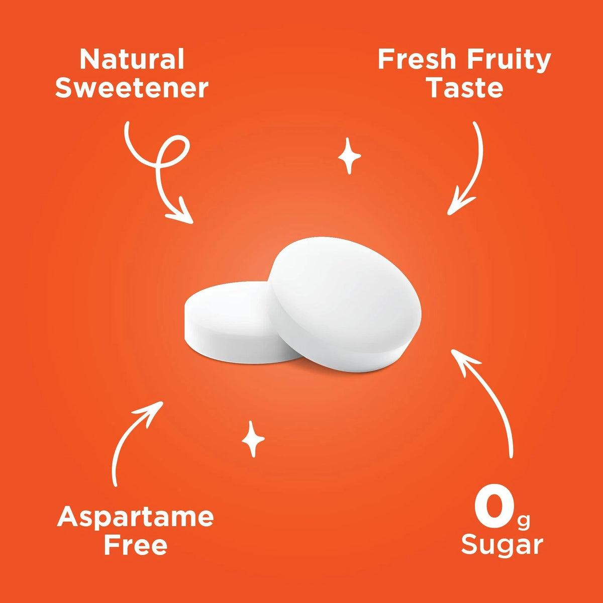 Pack of 2 PUR Mints Aspartame Free Sugar Free Vegan